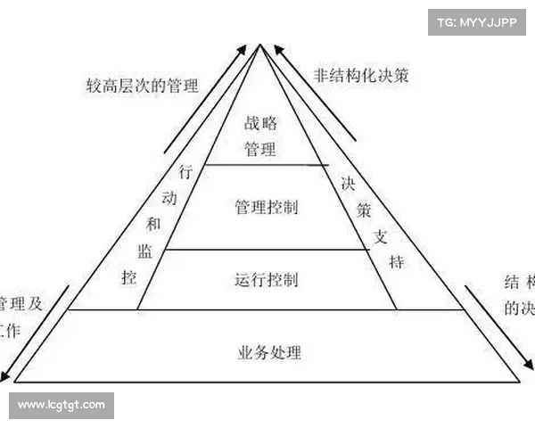 安东尼潜在交易中50%二转分成源自利润分成结构分析 安东尼潜在交易中50%二转分成源自利润分成结构分析